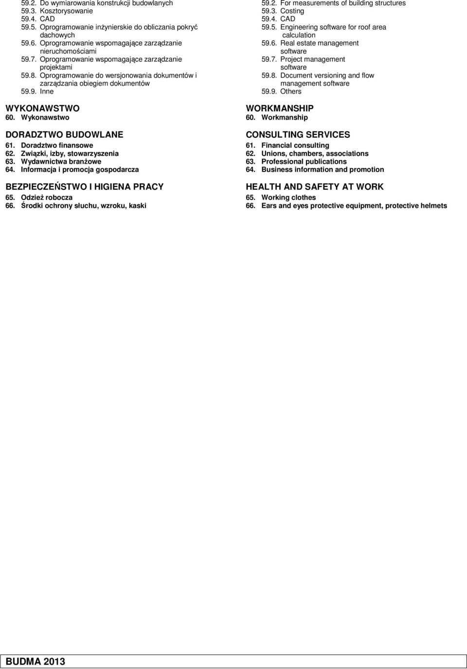 9. Inne WYKONAWSTWO 60. Wykonawstwo DORADZTWO BUDOWLANE 61. Doradztwo finansowe 62. Związki, izby, stowarzyszenia 63. Wydawnictwa branŝowe 64.