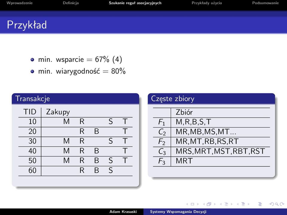 30 M R S T 40 M R B T 50 M R B S T 60 R B S Częste zbiory F 1