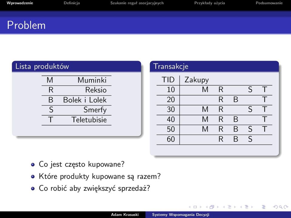 30 M R S T 40 M R B T 50 M R B S T 60 R B S Co jest często