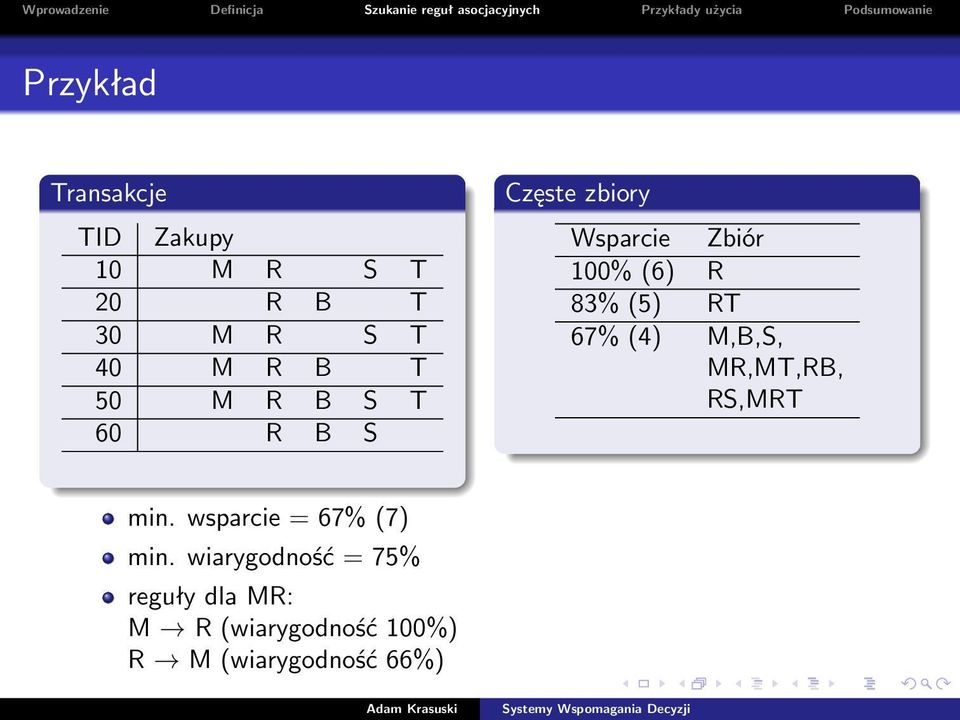 RT 67% (4) M,B,S, MR,MT,RB, RS,MRT min. wsparcie = 67% (7) min.