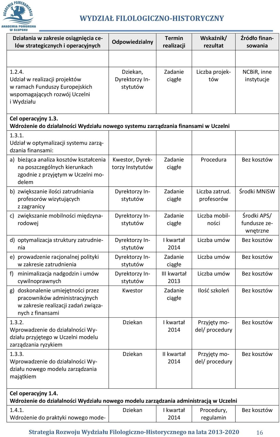 Wdrożenie do działalności Wydziału nowego systemu zarządzania finansami w Uczelni 1.