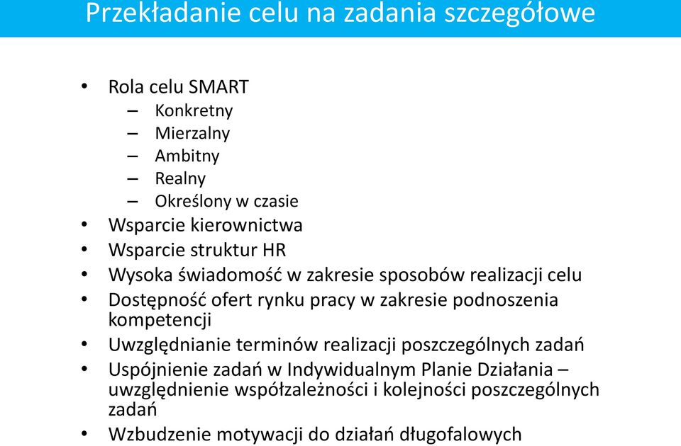 zakresie podnoszenia kompetencji Uwzględnianie terminów realizacji poszczególnych zadań Uspójnienie zadań w Indywidualnym