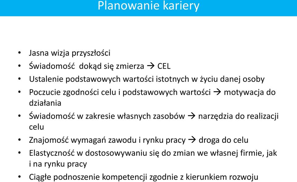 własnych zasobów narzędzia do realizacji celu Znajomość wymagań zawodu i rynku pracy droga do celu Elastyczność w