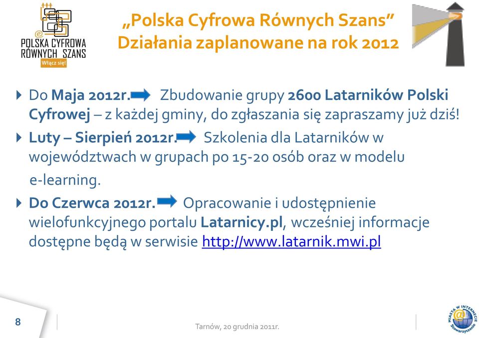 Luty Sierpień 2012r. Szkolenia dla Latarników w województwach w grupach po 15-20 osób oraz w modelu e-learning.
