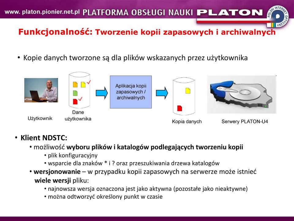 podlegających tworzeniu kopii plik konfiguracyjny wsparcie dla znaków * i?