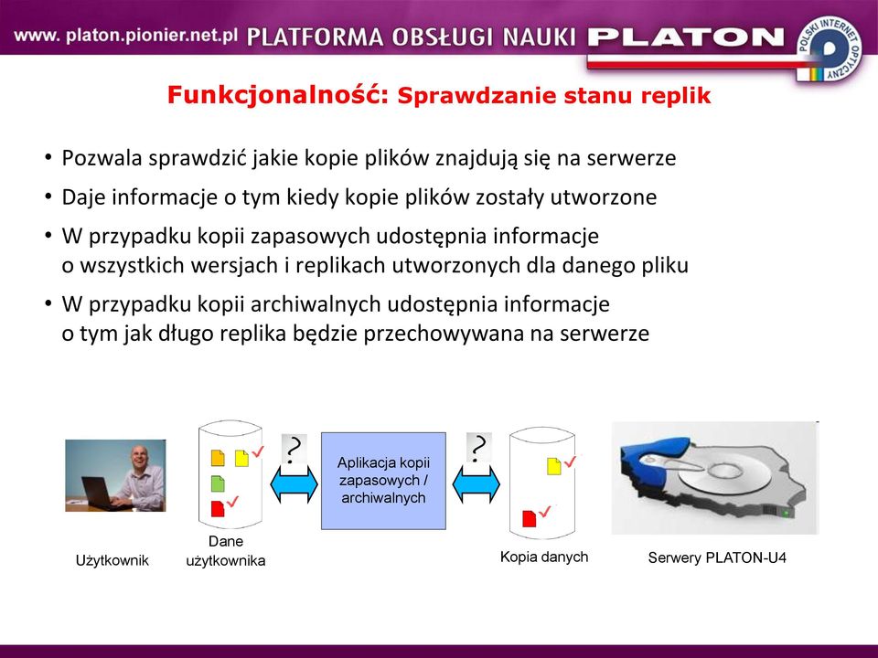 replikach utworzonych dla danego pliku W przypadku kopii archiwalnych udostępnia informacje o tym jak długo replika