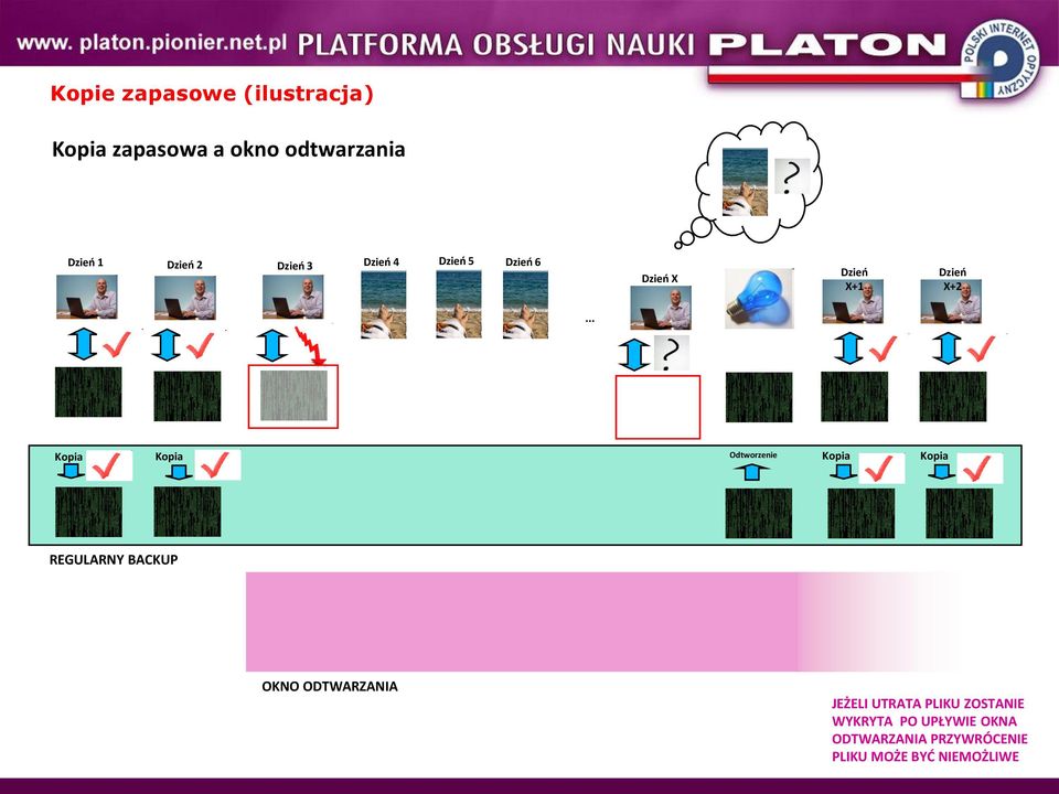 .. Kopia Kopia Odtworzenie Kopia Kopia REGULARNY BACKUP OKNO ODTWARZANIA