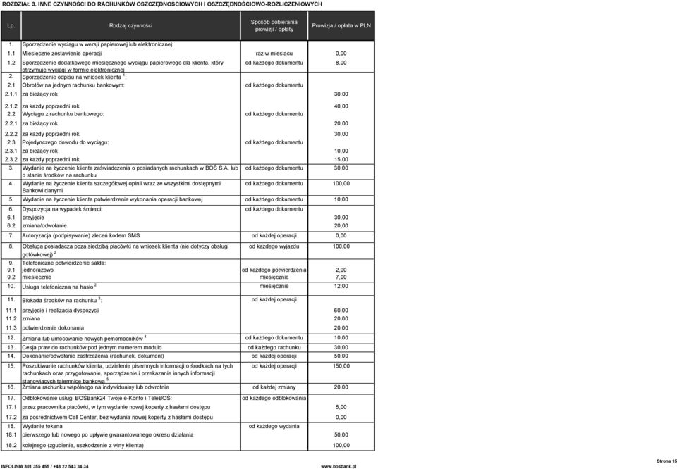 2 Sporządzenie dodatkowego miesięcznego wyciągu papierowego dla klienta, który od każdego dokumentu 8,00 otrzymuje wyciągi w formie elektronicznej 2. Sporządzenie odpisu na wniosek klienta 1 : 2.