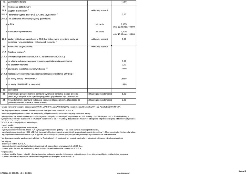 dokonywane przez inne osoby niż posiadacz / współposiadacz / pełnomocnik rachunku 9 : od każdej operacji 3,00 21. Rozliczenia bezgotówkowe: od każdej operacji 21.1 Przelewy krajowe 8 : 21.1.1 wewnętrzny (z rachunku w BOŚ S.