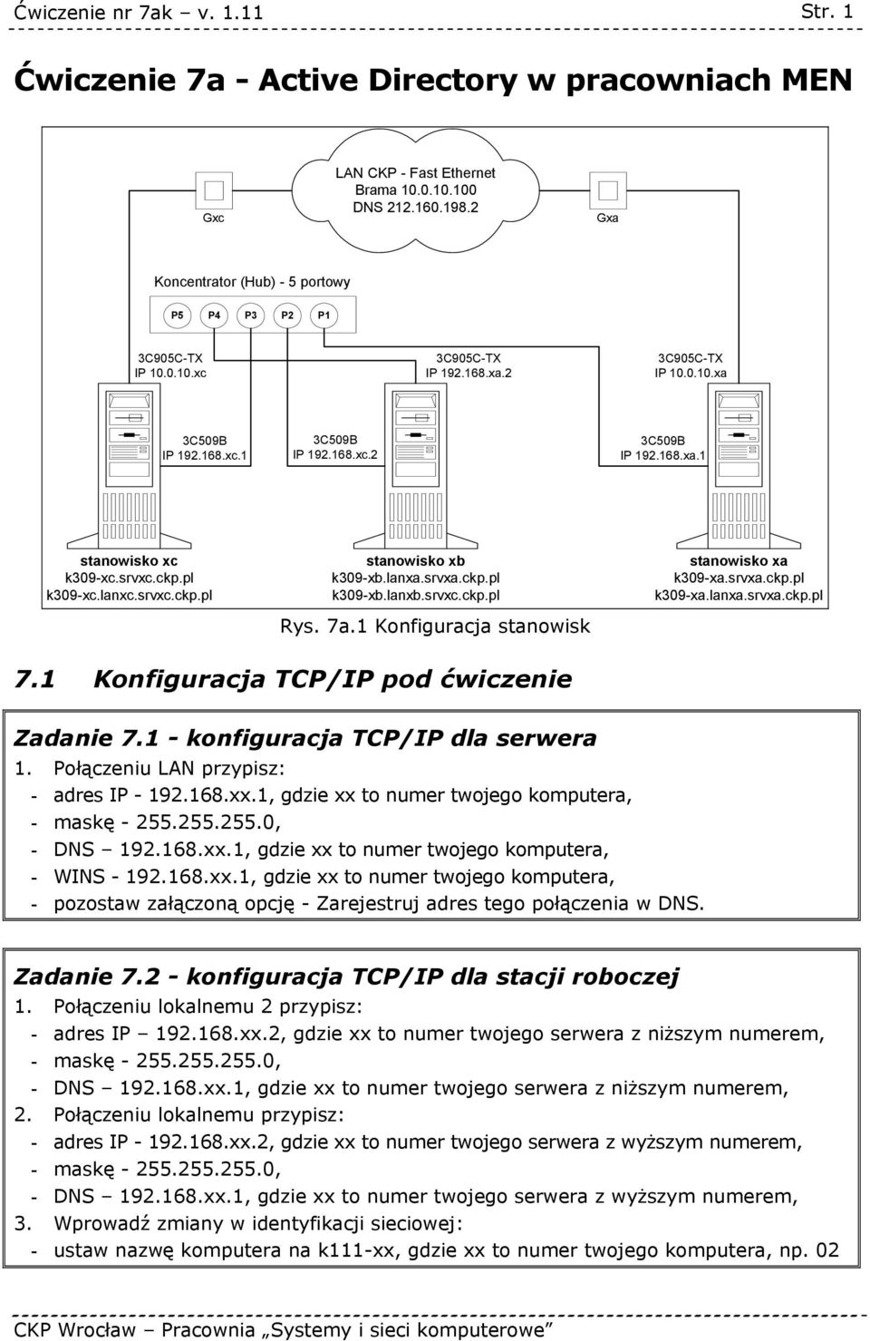 ckp.pl k309-xb.lanxb.srvxc.ckp.pl Rys. 7a.1 Konfiguracja stanowisk stanowisko xa k309-xa.srvxa.ckp.pl k309-xa.lanxa.srvxa.ckp.pl 7.1 Konfiguracja TCP/IP pod ćwiczenie Zadanie 7.