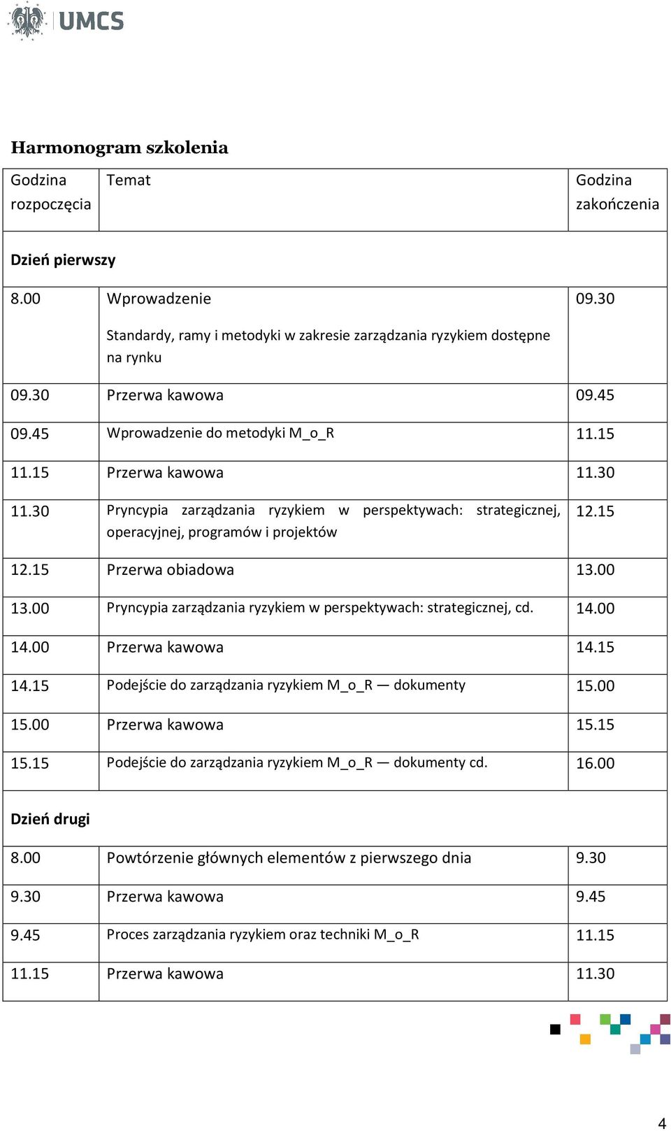 30 Pryncypia zarządzania ryzykiem w perspektywach: strategicznej, operacyjnej, programów i projektów 12.15 12.15 Przerwa obiadowa 13.00 13.