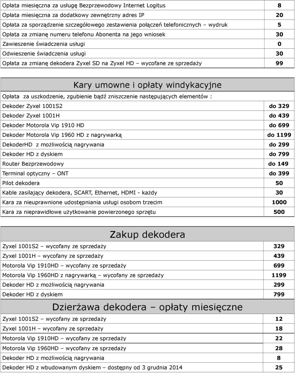 Kary umowne i opłaty windykacyjne Opłata za uszkodzenie, zgubienie bądź zniszczenie następujących elementów : Dekoder Zyxel 1001S2 do 329 Dekoder Zyxel 1001H do 439 Dekoder Motorola Vip 1910 HD do