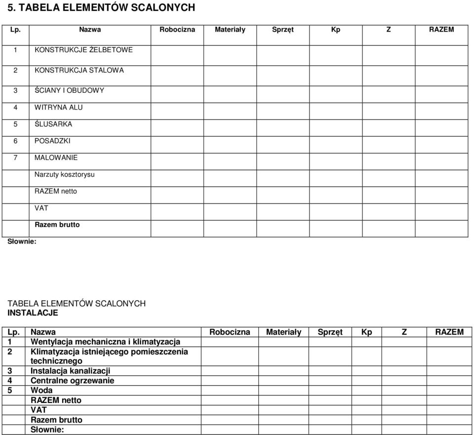 ŚLUSARKA 6 POSADZKI 7 MALOWANIE Narzuy koszorysu RAZEM neo VAT Raze bruo Słownie: TABELA ELEMENTÓW SCALONYCH INSTALACJE