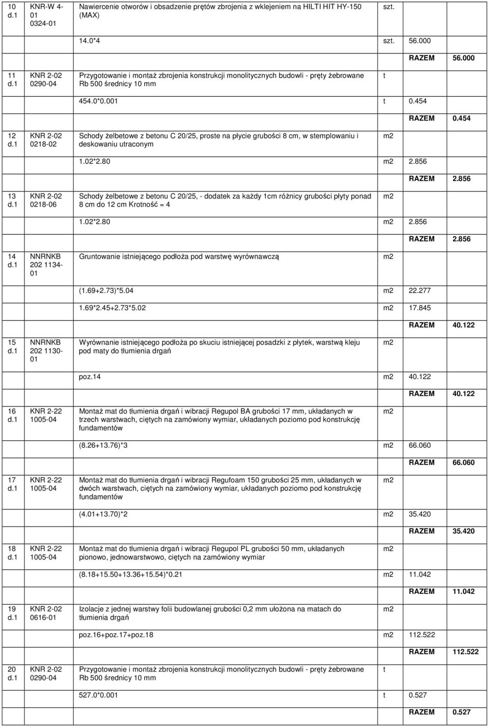 454 08-0 Schody żelbeowe z beonu C 0/5, prose na płycie grubości 8 c, w seplowaniu i deskowaniu uracony.0*.80.856 RAZEM.