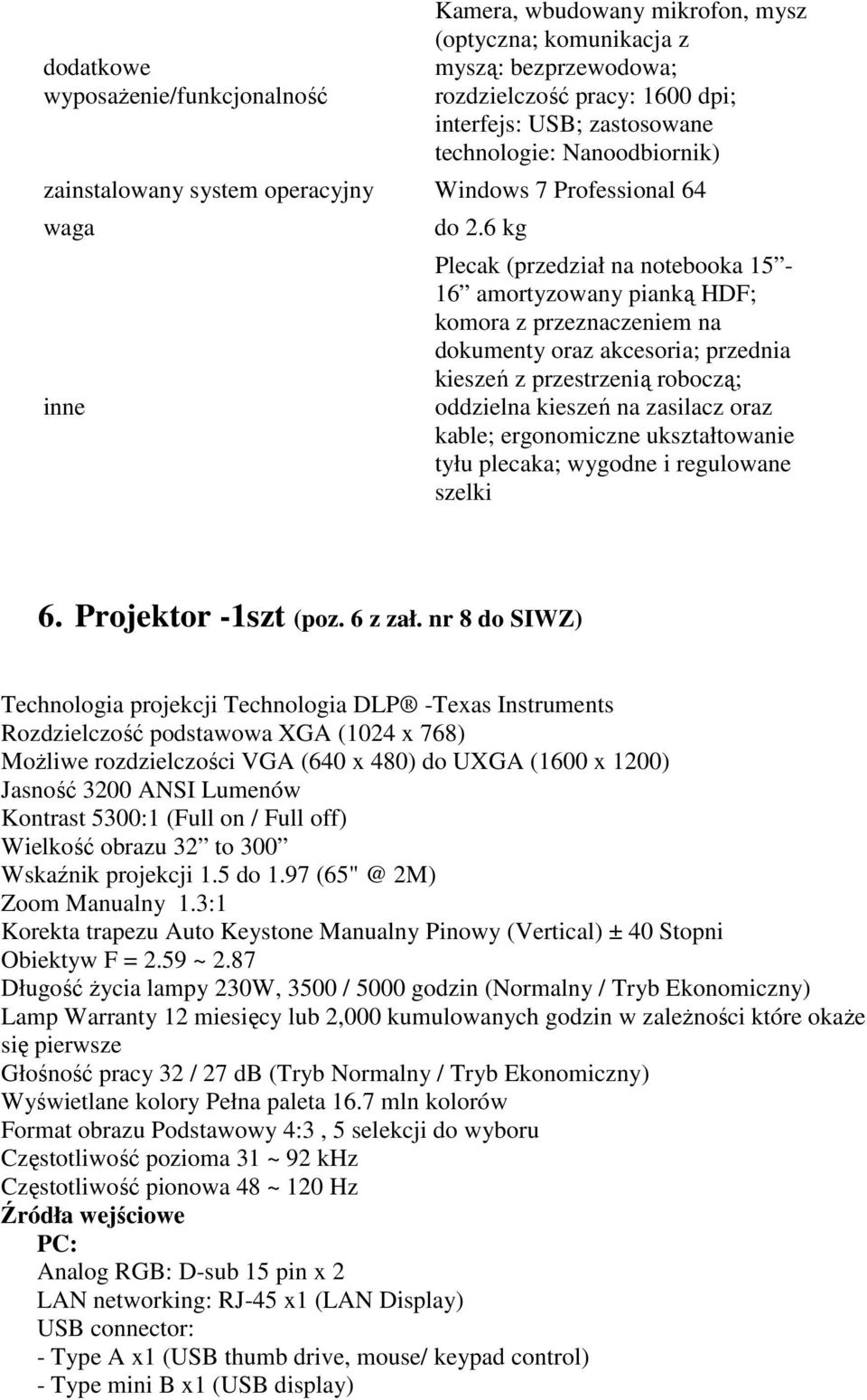 6 kg Plecak (przedział na notebooka 15-16 amortyzowany pianką HDF; komora z przeznaczeniem na dokumenty oraz akcesoria; przednia kieszeń z przestrzenią roboczą; oddzielna kieszeń na zasilacz oraz