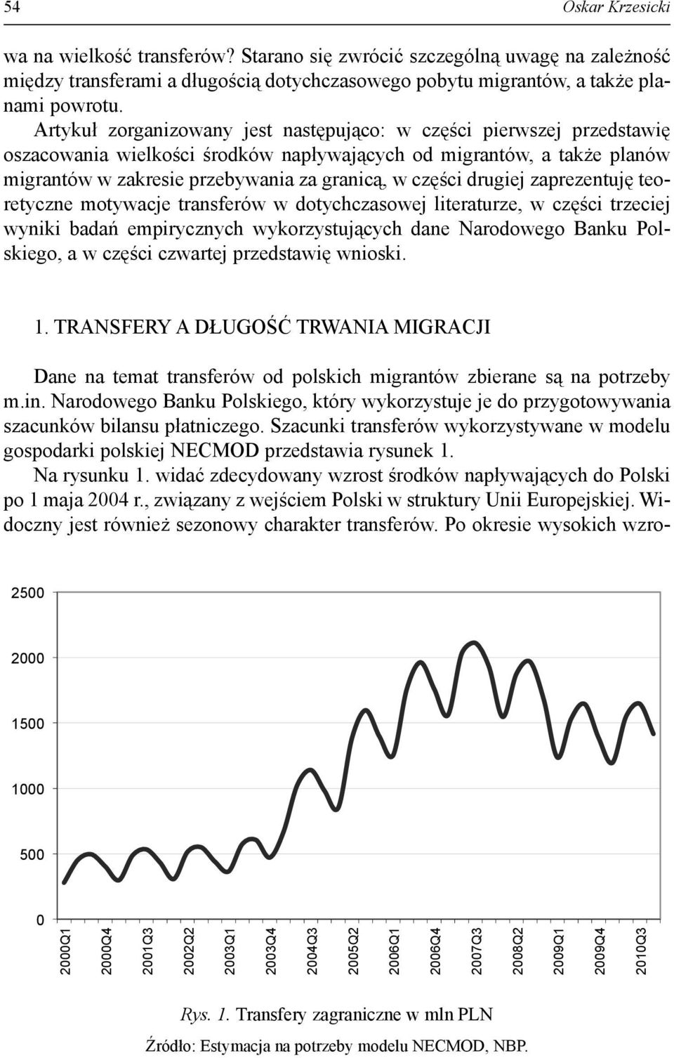 drugiej zaprezentuję teoretyczne motywacje transferów w dotychczasowej literaturze, w części trzeciej wyniki badań empirycznych wykorzystujących dane Narodowego Banku Polskiego, a w części czwartej