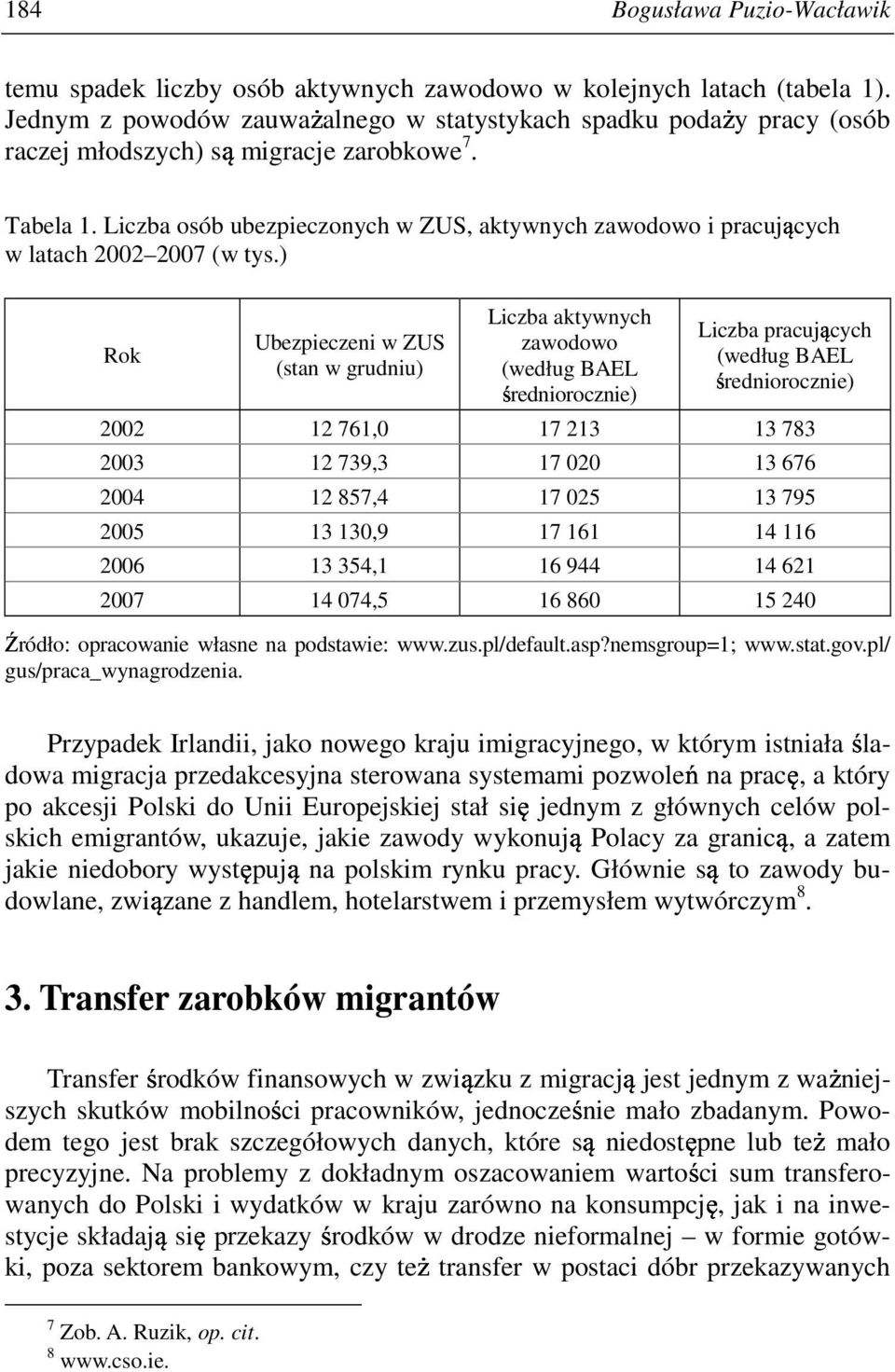 ) Rok Ubezpieczeni w ZUS (stan w grudniu) Liczba aktywnych zawodowo (według BAEL redniorocznie) Liczba pracuj cych (według BAEL redniorocznie) 2002 12 761,0 17 213 13 783 2003 12 739,3 17 020 13 676