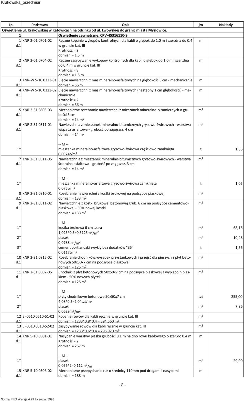 III Krotność = 8 obmiar = 1,5 m 2 KNR 2-010704-02 Ręczne zasypywanie wykopów kontrolnych dla kabli o głębok.do 1.0 m i szer.dna m d.1 do 0.4 m w gruncie kat.