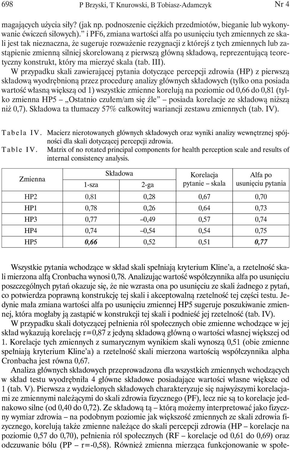 pierwszą główną składową, reprezentującą teoretyczny konstrukt, który ma mierzyć skala (tab. III).