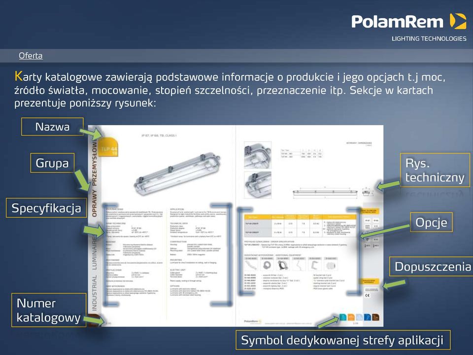 j moc, źródło światła, mocowanie, stopień szczelności, przeznaczenie itp.