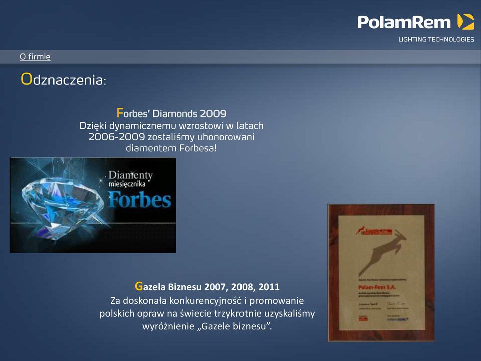 Gazela Biznesu 2007, 2008, 2011 Za doskonała konkurencyjność i