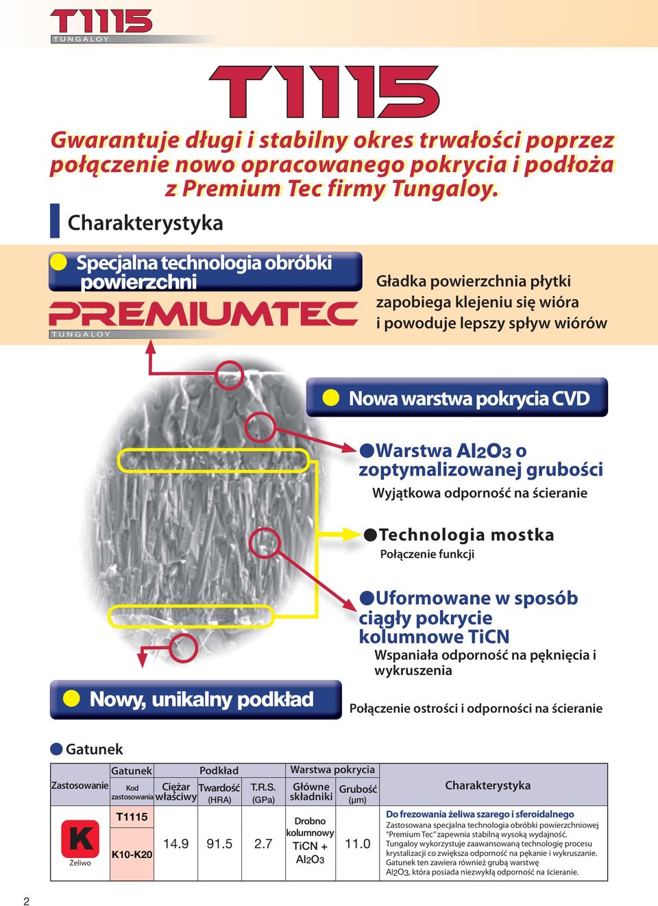 zoptymalizowanej grubości Wyjątkowa odporność na ścieranie echnologia mostka Połączenie funkcji Nowy, unikalny podkład Uformowane w sposób ciągły pokrycie kolumnowe icn Wspaniała odporność na