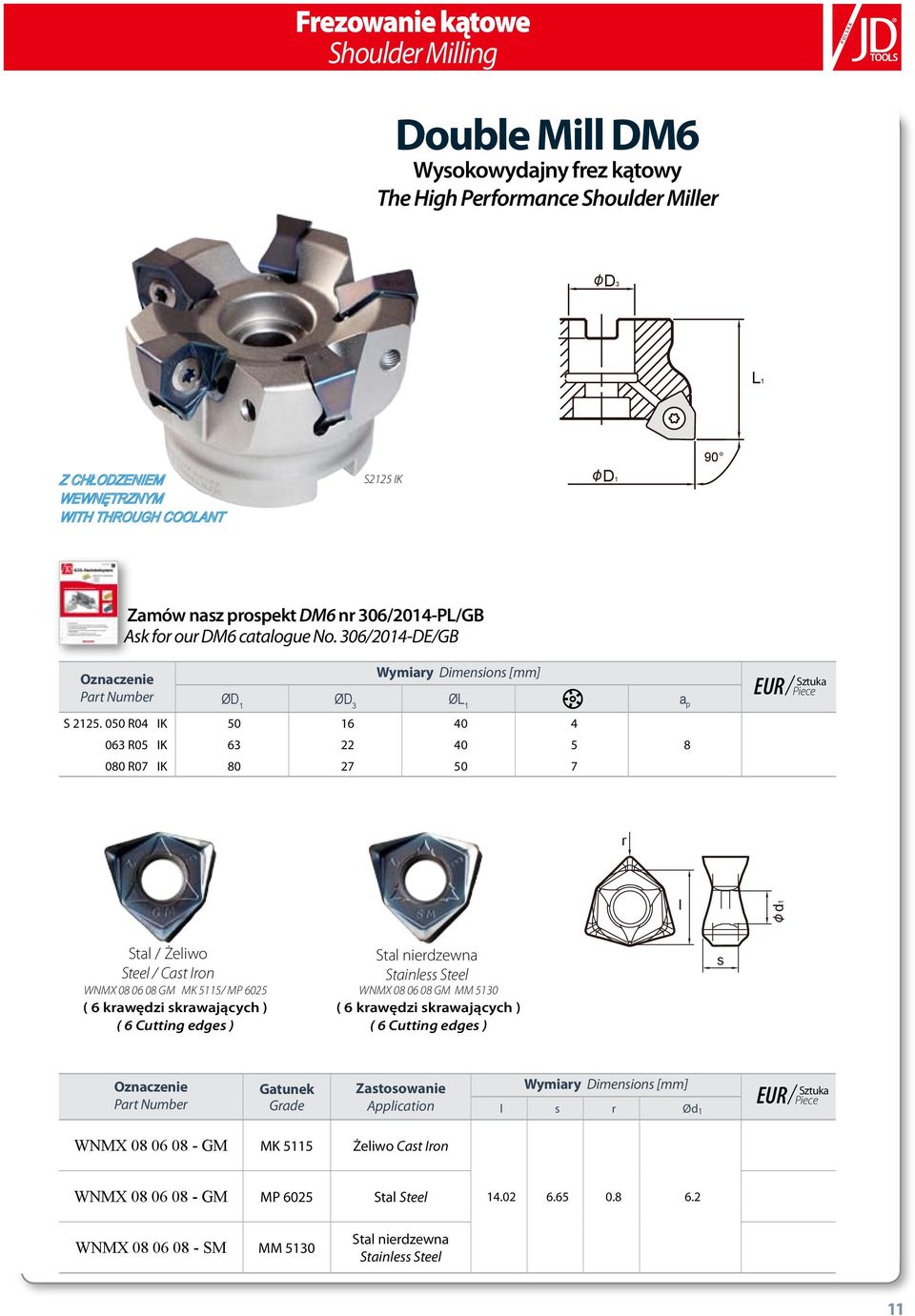 050 R04 IK 50 16 40 4 063 R05 IK 63 22 40 5 080 R07 IK 80 27 50 7 8 r l d1 Stal / Żeliwo Steel / Cast Iron WNMX 08 06 08 GM MK 5115/ MP 6025 ( 6 krawędzi skrawających )