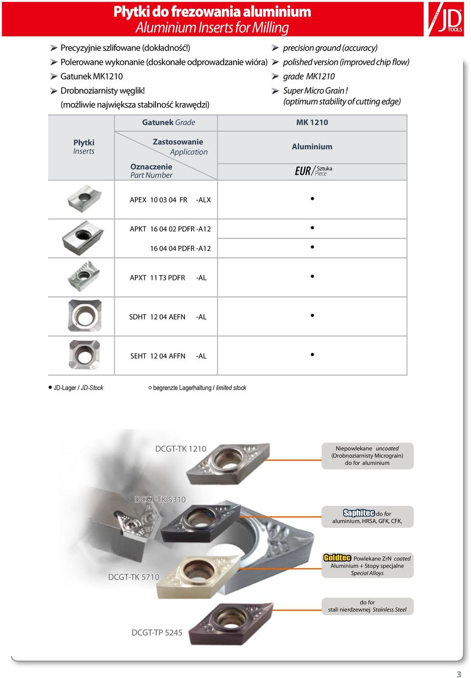 (możliwie największa stabilność krawędzi) precision ground (accuracy) polished version (improved chip flow) grade MK1210 Super Micro Grain!