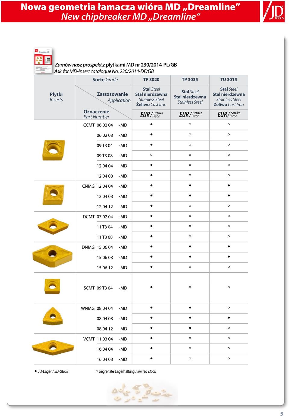 04 -MD 09 T3 08 -MD 12 04 04 -MD 12 04 08 -MD CNMG 12 04 04 -MD 12 04 08 -MD 12 04 12 -MD DCMT 07 02 04 -MD 11 T3 04 -MD 11 T3 08 -MD DNMG 15 06 04 -MD 15 06 08 -MD 15 06