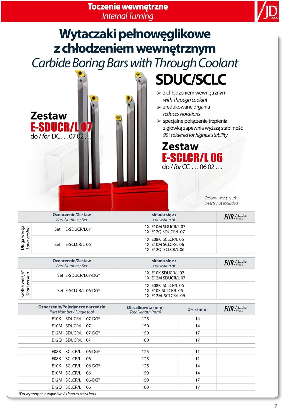 Zestaw E-SCLCR/L 06 do / for CC... 06 02.