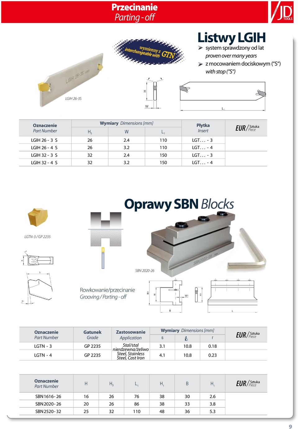 .. - 4 Oprawy SBN Blocks LGTN-3 / GP 2235 SBN 2020-26 Rowkowanie/przecinanie Grooving / Parting - off Gatunek Grade s 1 r LGTN - 3 GP 2235 Stal/stal 3.1 10.8 0.