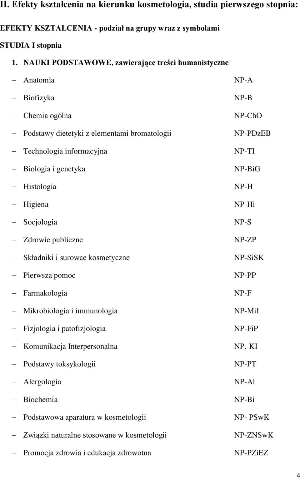 Socjologia Zdrowie publiczne Składniki i surowce kosmetyczne Pierwsza pomoc Farmakologia Mikrobiologia i immunologia Fizjologia i patofizjologia Komunikacja Interpersonalna Podstawy toksykologii