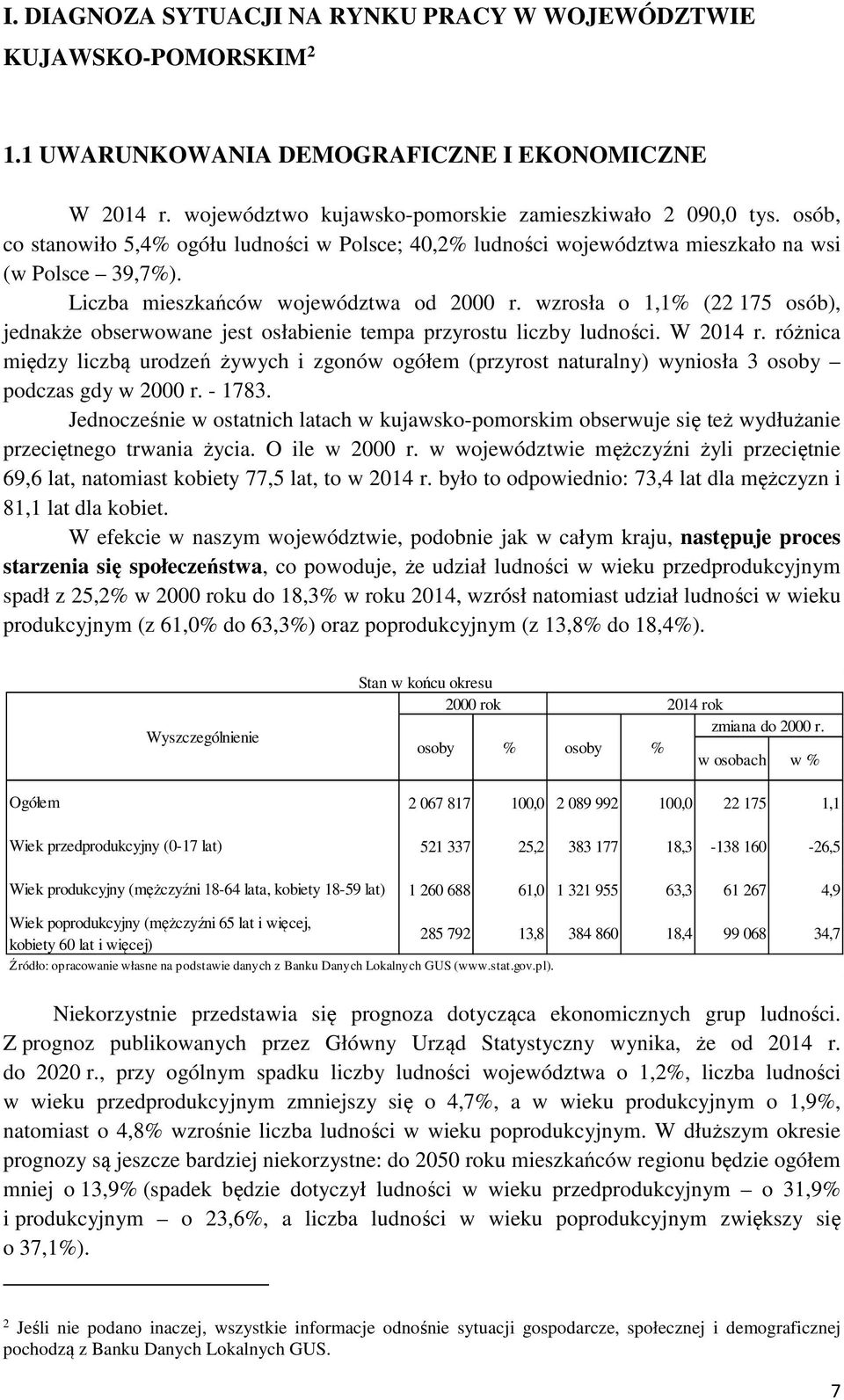 wzrosła o 1,1% (22 175 osób), jednakże obserwowane jest osłabienie tempa przyrostu liczby ludności. W 2014 r.