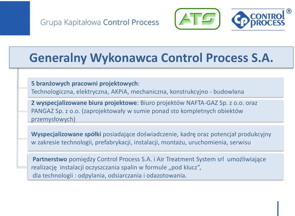 z o.o. (zaprojektowały w sumie ponad sto kompletnych obiektów przemysłowych) Wyspecjalizowane spółki posiadające doświadczenie, kadrę oraz potencjał produkcyjny w zakresie technologii, prefabrykacji,