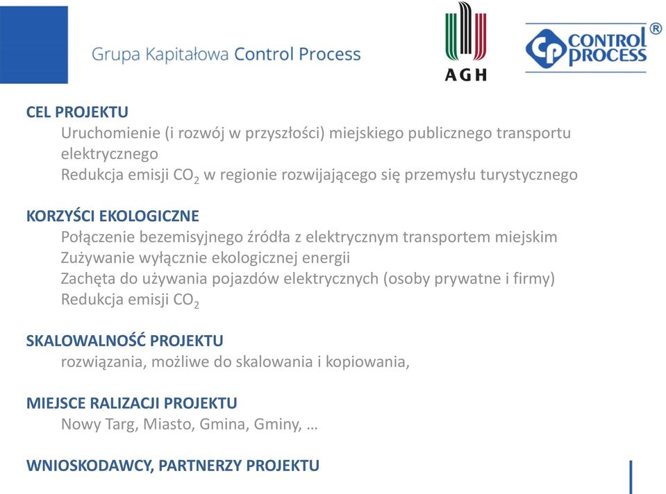 Zużywanie wyłącznie ekologicznej energii Zachęta do używania pojazdów elektrycznych (osoby prywatne i firmy) Redukcja emisji CO 2