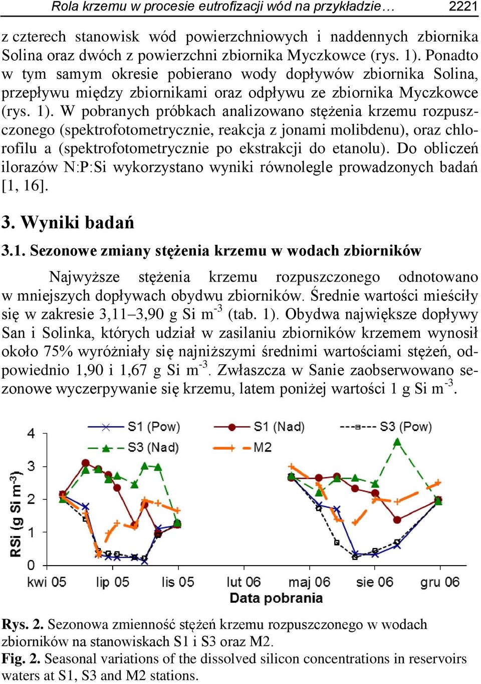 W pobranych próbkach analizowano stężenia krzemu rozpuszczonego (spektrofotometrycznie, reakcja z jonami molibdenu), oraz chlorofilu a (spektrofotometrycznie po ekstrakcji do etanolu).