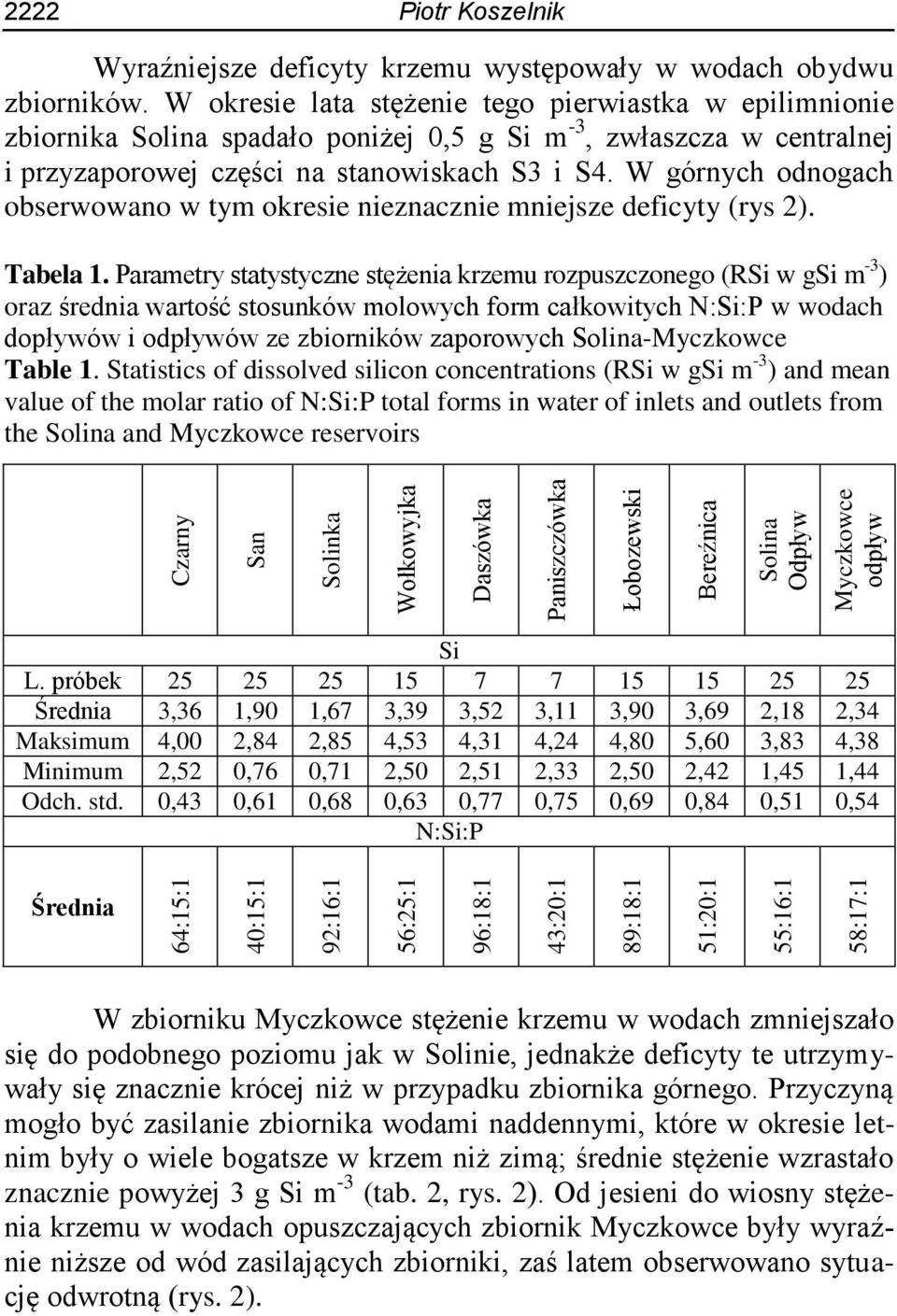 W okresie lata stężenie tego pierwiastka w epilimnionie zbiornika Solina spadało poniżej 0,5 g Si m -3, zwłaszcza w centralnej i przyzaporowej części na stanowiskach S3 i S4.