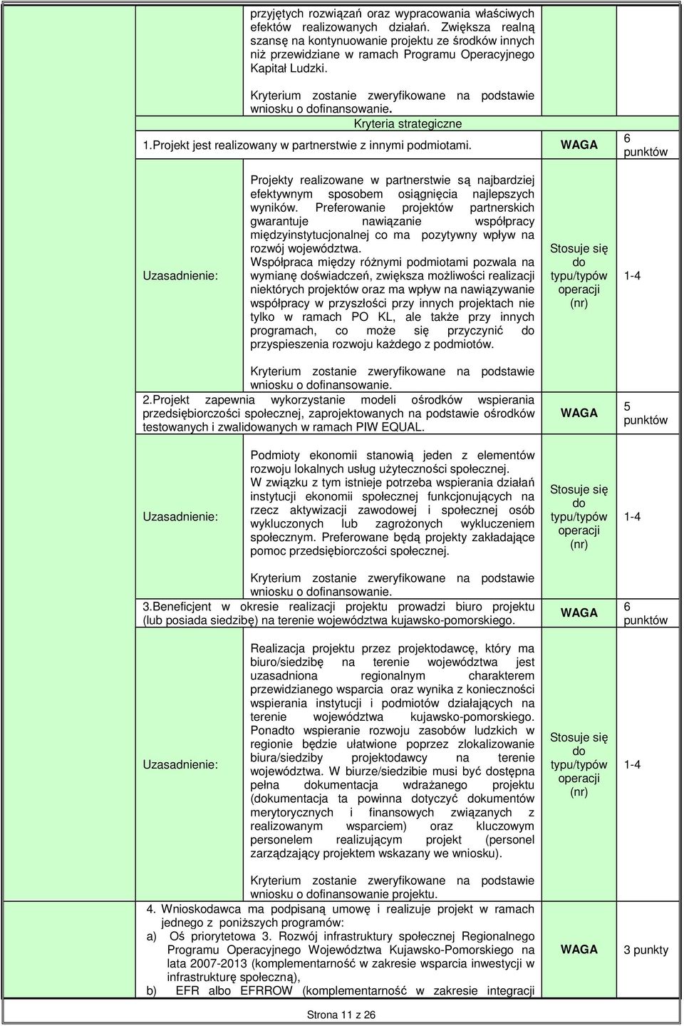 Projekt jest realizowany w partnerstwie z innymi podmiotami. WAGA 6 punktów Projekty realizowane w partnerstwie są najbardziej efektywnym sposobem osiągnięcia najlepszych wyników.