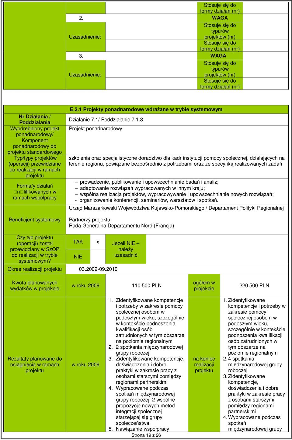 realizacji w ramach Forma/y działań nlifikowanych w ramach współpracy Beneficjent systemowy E.2.1 