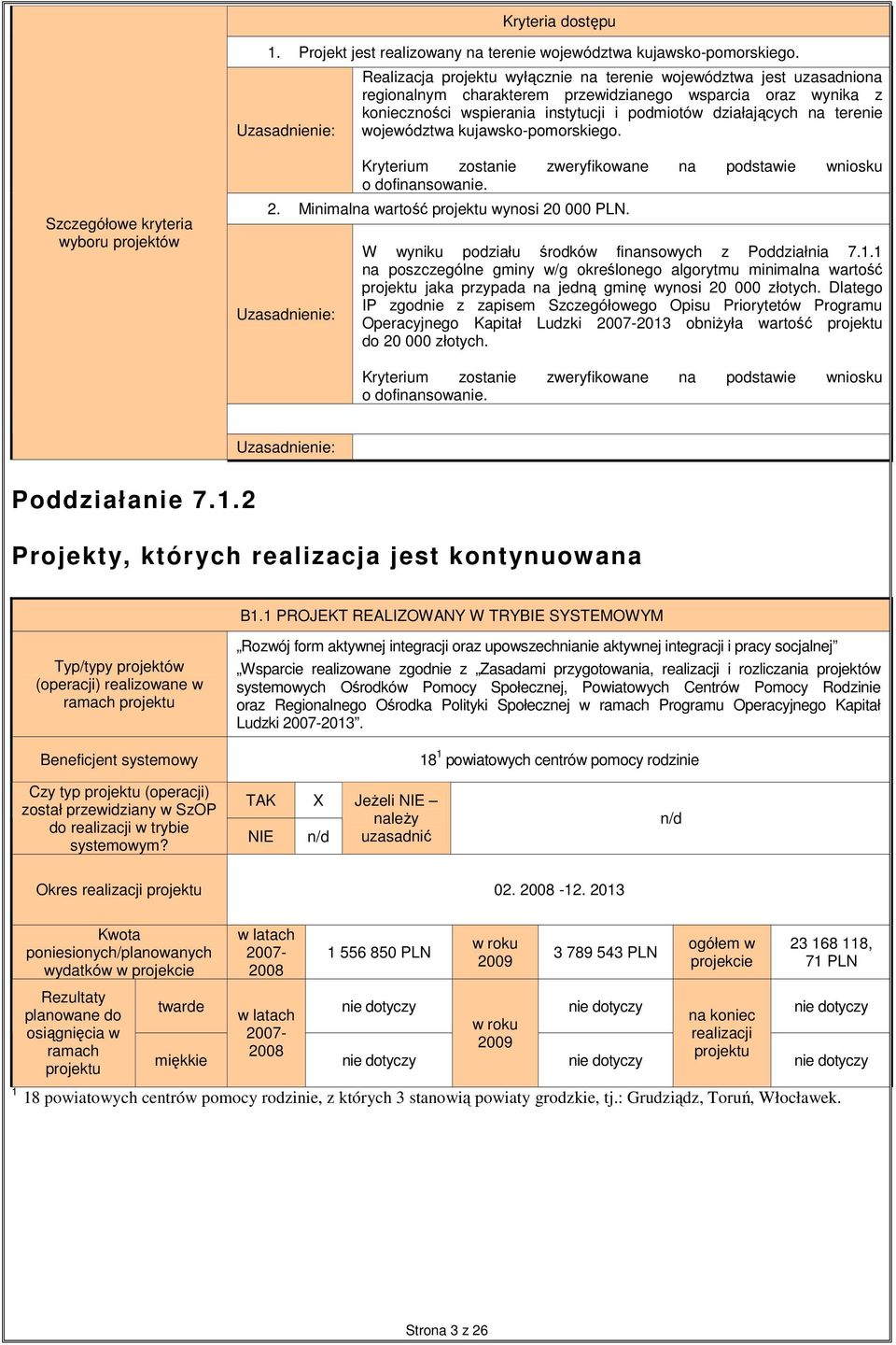 województwa kujawsko-pomorskiego. Szczegółowe kryteria wyboru projektów wniosku o dofinansowanie. 2. Minimalna wartość wynosi 20 000 PLN. W wyniku podziału środków finansowych z Poddziałnia 7.1.