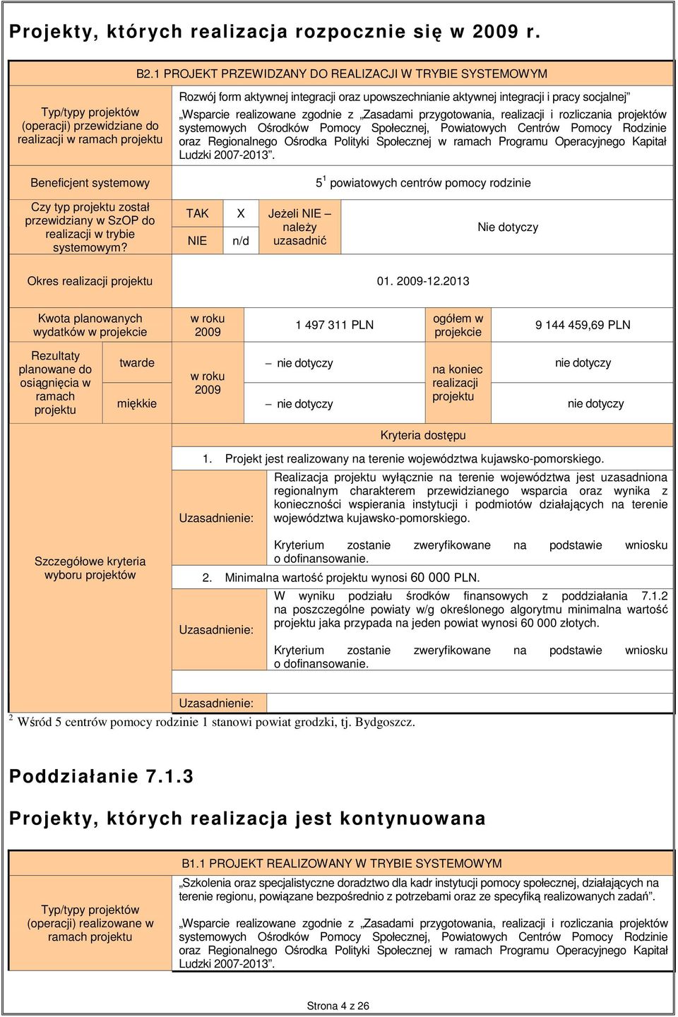 aktywnej integracji i pracy socjalnej Wsparcie realizowane zgodnie z Zasadami przygotowania, realizacji i rozliczania projektów systemowych Ośrodków Pomocy Społecznej, Powiatowych Centrów Pomocy