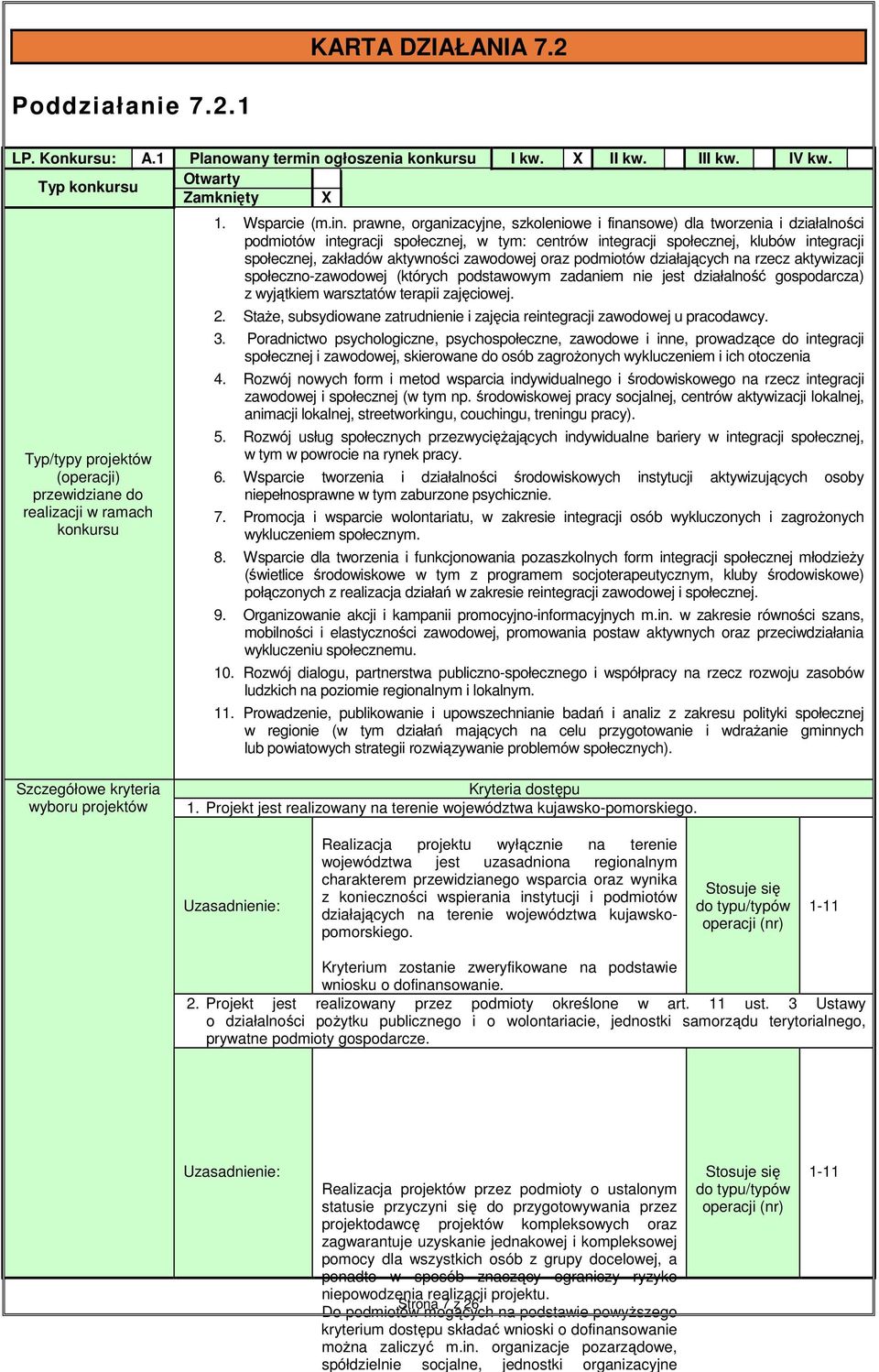 prawne, organizacyjne, szkoleniowe i finansowe) dla tworzenia i działalności podmiotów integracji społecznej, w tym: centrów integracji społecznej, klubów integracji społecznej, zakładów aktywności