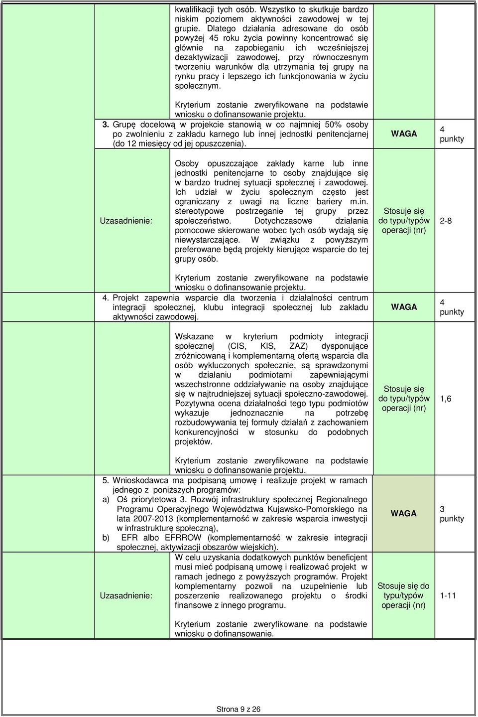 utrzymania tej grupy na rynku pracy i lepszego ich funkcjonowania w Ŝyciu społecznym. wniosku o dofinansowanie. 3.