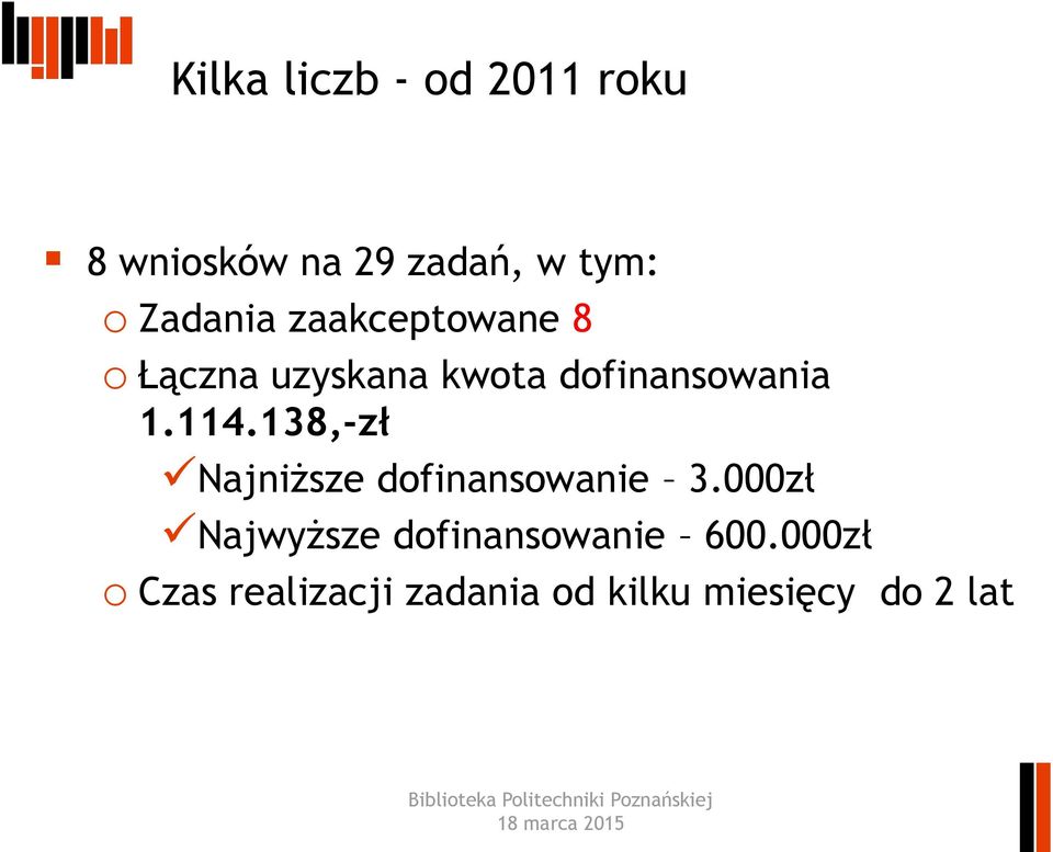 114.138,-zł Najniższe dofinansowanie 3.