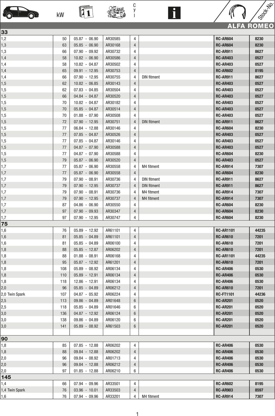 85 AR30504 4 RC-AR403 0527 1,5 66 04.84-04.87 AR30520 4 RC-AR403 0527 1,5 70 10.82-04.87 AR30182 4 RC-AR403 0527 1,5 70 05.85-04.87 AR30514 4 RC-AR403 0527 1,5 70 01.88-07.