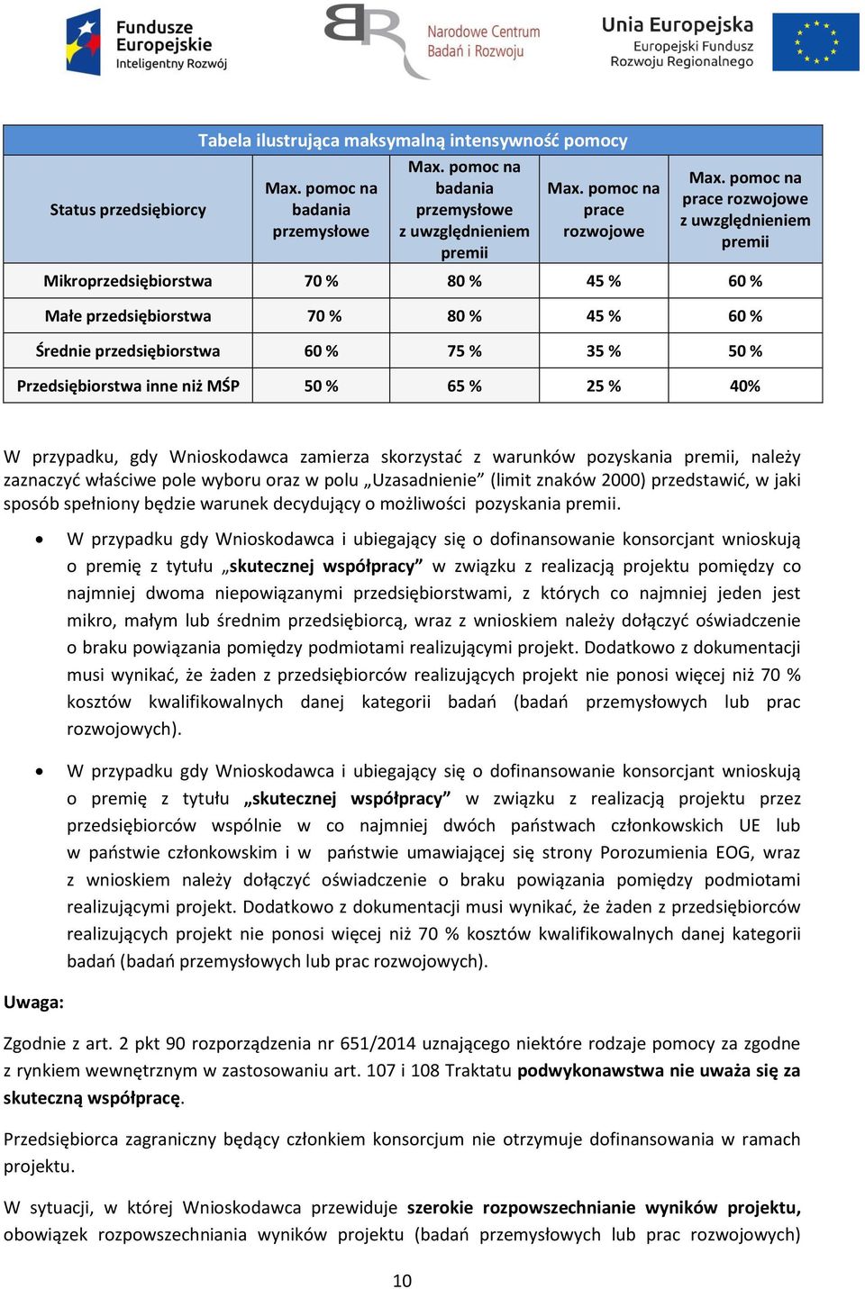 niż MŚP 50 % 65 % 25 % 40% W przypadku, gdy Wnioskodawca zamierza skorzystać z warunków pozyskania premii, należy zaznaczyć właściwe pole wyboru oraz w polu Uzasadnienie (limit znaków 2000)