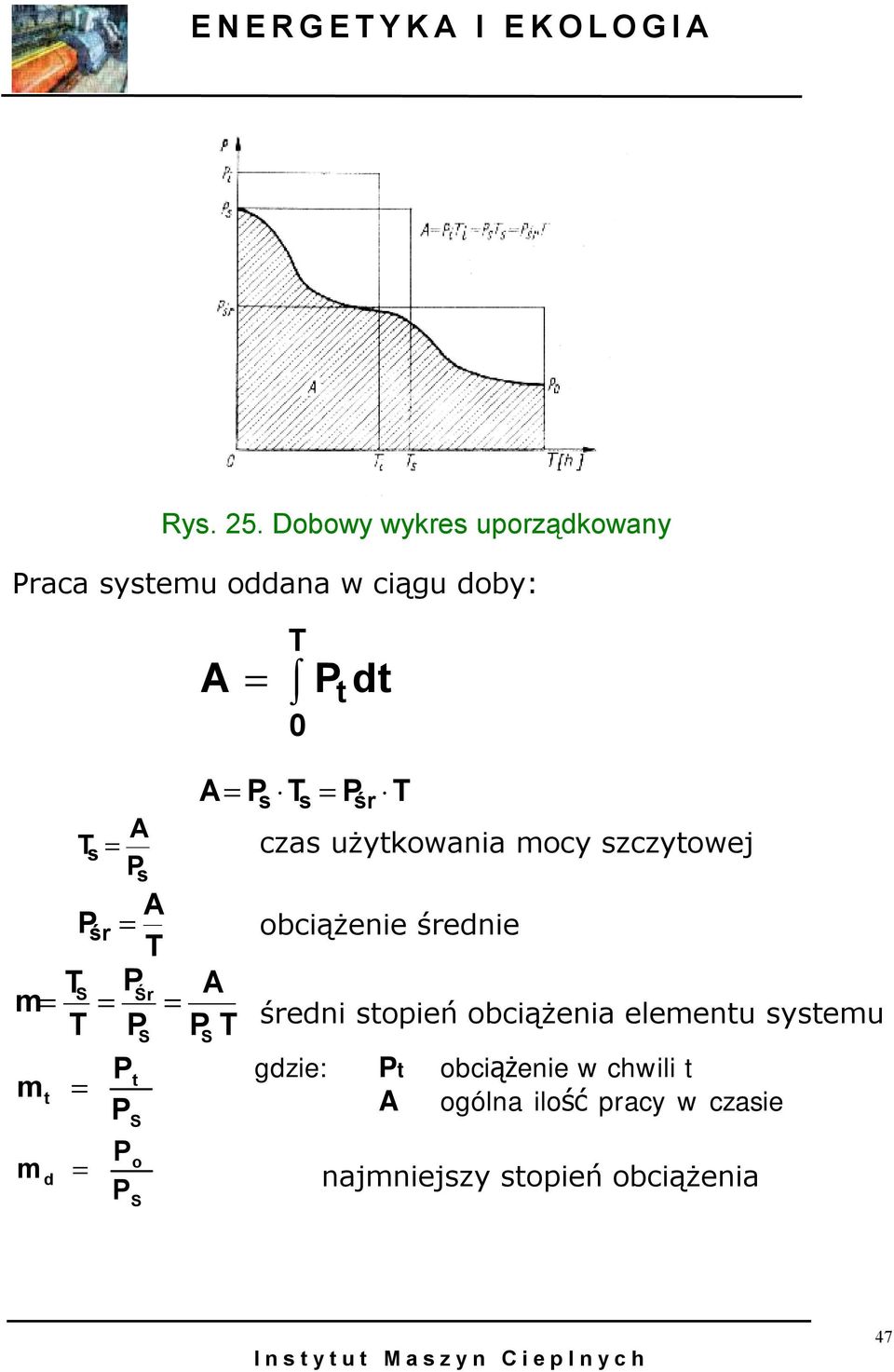 Ps czas użytkowania mocy szczytowej A P śr = T obciążenie średnie T PŚr A m= S = T P = P T średni