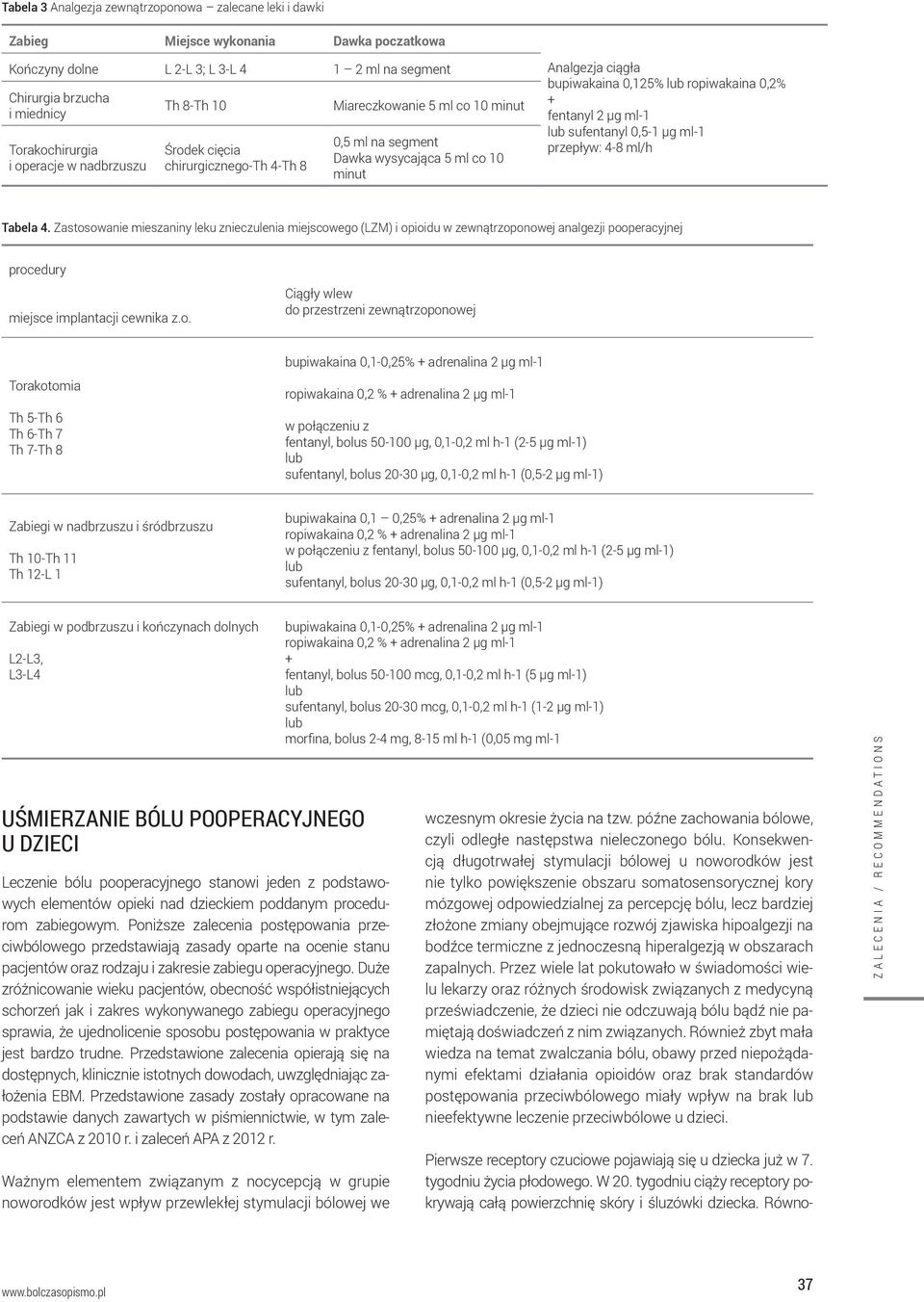 ropiwakaina 0,2% + fentanyl 2 µg ml-1 lub sufentanyl 0,5-1 µg ml-1 przepływ: 4-8 ml/h Tabela 4.