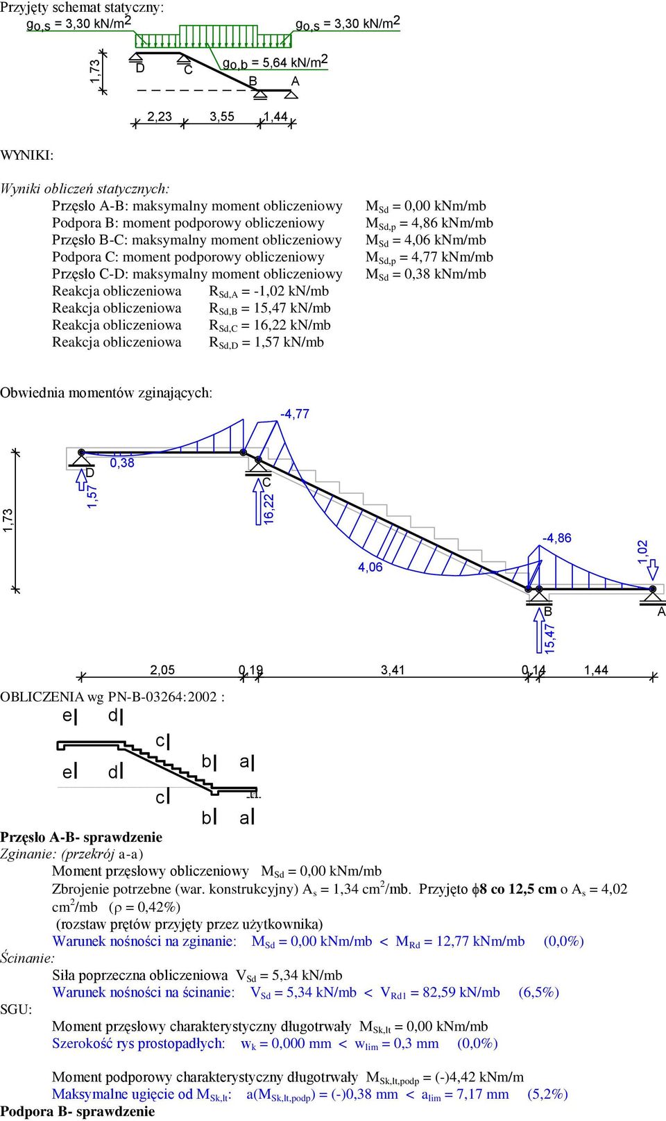 obliczeniowa R Sd, = -,02 kn/mb Reakcja obliczeniowa R Sd, = 5,47 kn/mb Reakcja obliczeniowa R Sd,C = 6,22 kn/mb Reakcja obliczeniowa R Sd,D =,57 kn/mb M Sd = 0,00 knm/mb M Sd,p = 4,86 knm/mb M Sd =