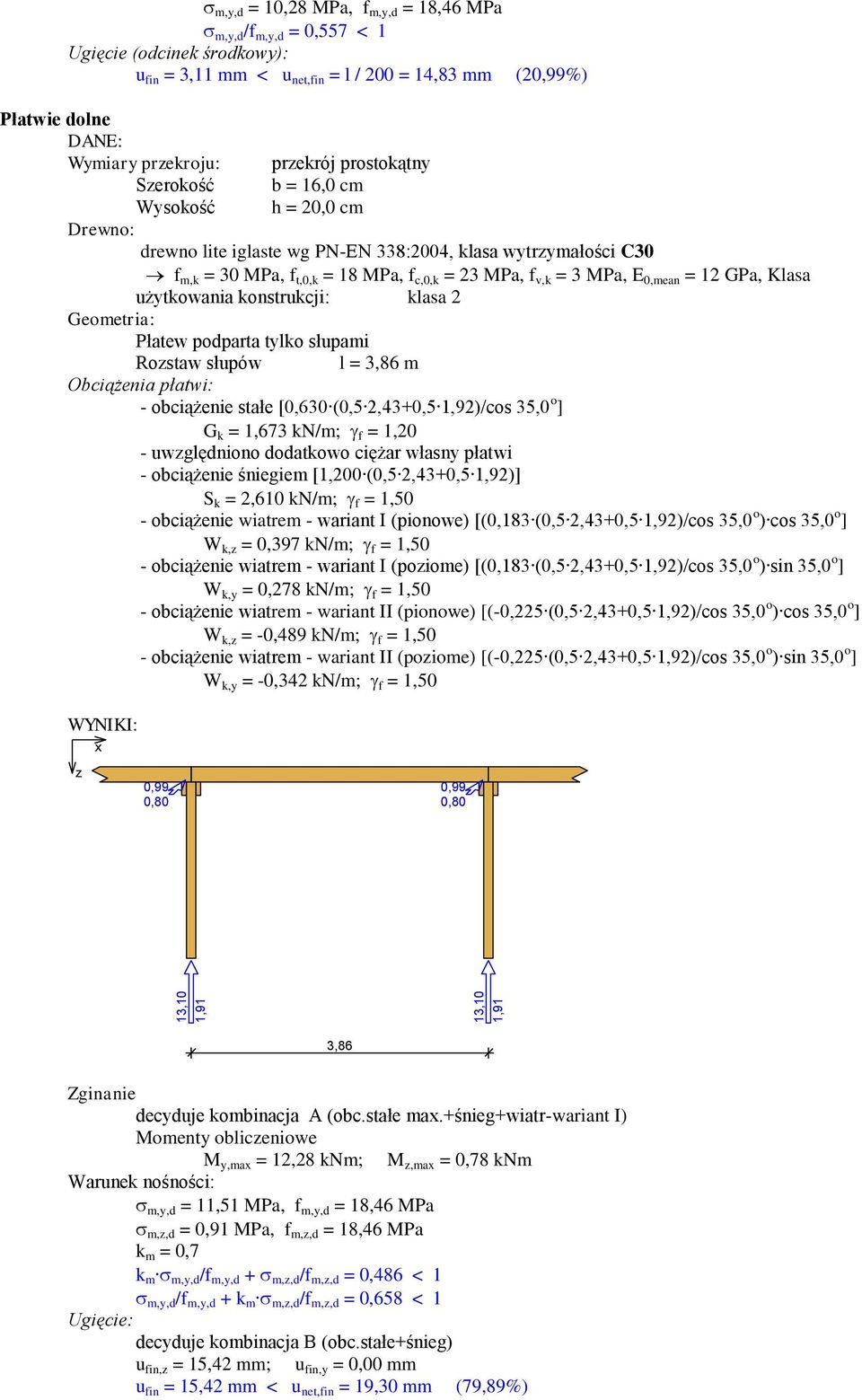 E 0,mean = 2 GPa, Klasa użytkowania konstrukcji: klasa 2 Geometria: Płatew podparta tylko słupami Rozstaw słupów l = 3,86 m Obciążenia płatwi: - obciążenie stałe [0,630 (0,5 2,43+0,5,92)/cos 35,0 o ]